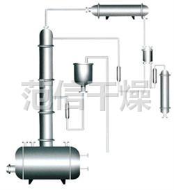 酒精回收塔